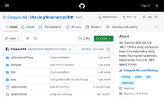 iRacingTelemetrySDK screenshot