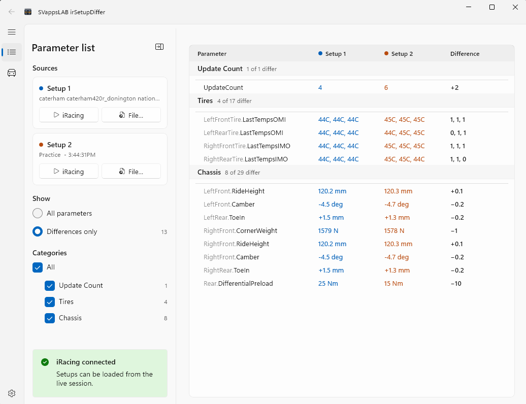 irSetupDiffer parameter list filtered to differences only, showing each changed tire and chassis value with its delta